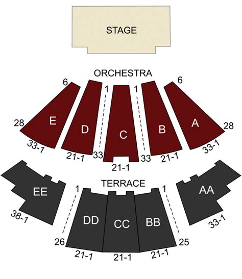 wamu theater|wamu theater layout.